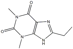 8-ethyl-1,3-dimethyl-2,3,6,9-tetrahydro-1H-purine-2,6-dione