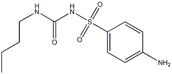 4-amino-N-[(butylamino)carbonyl]benzenesulfonamide Structure