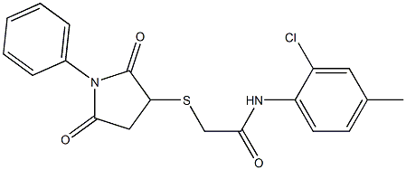 N1-(2-chloro-4-methylphenyl)-2-[(2,5-dioxo-1-phenyltetrahydro-1H-pyrrol-3-yl)thio]acetamide