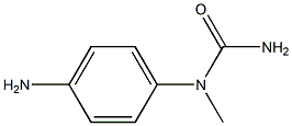 1-(4-aminophenyl)-1-methylurea Struktur