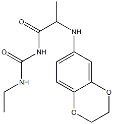 1-[2-(2,3-dihydro-1,4-benzodioxin-6-ylamino)propanoyl]-3-ethylurea Structure