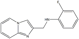 2-fluoro-N-{imidazo[1,2-a]pyridin-2-ylmethyl}aniline Structure