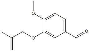 4-methoxy-3-[(2-methylprop-2-enyl)oxy]benzaldehyde Structure