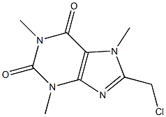 8-(chloromethyl)-1,3,7-trimethyl-3,7-dihydro-1H-purine-2,6-dione,,结构式