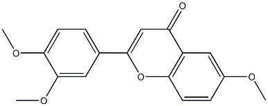 2-(3,4-dimethoxyphenyl)-6-methoxy-4H-chromen-4-one Structure