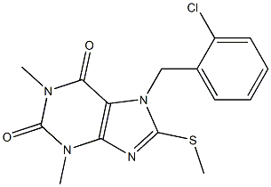 7-(2-chlorobenzyl)-1,3-dimethyl-8-(methylthio)-3,7-dihydro-1H-purine-2,6-dione