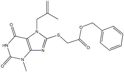 benzyl {[3-methyl-7-(2-methylprop-2-enyl)-2,6-dioxo-2,3,6,7-tetrahydro-1H-purin-8-yl]sulfanyl}acetate,,结构式
