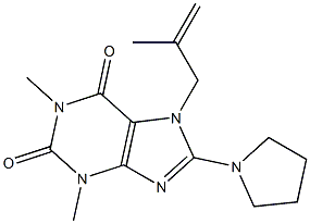 1,3-dimethyl-7-(2-methyl-2-propenyl)-8-(1-pyrrolidinyl)-3,7-dihydro-1H-purine-2,6-dione,,结构式