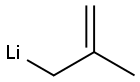 2-Methyl-2-propenyllithium