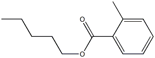 o-Methylbenzoic acid amyl ester,,结构式