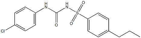 1-(4-Propylphenylsulfonyl)-3-(4-chlorophenyl)urea