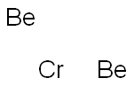 Chromium diberyllium Structure