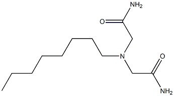 2,2'-(Octylimino)bis(acetamide) Structure