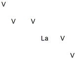 Pentavanadium lanthanum Struktur