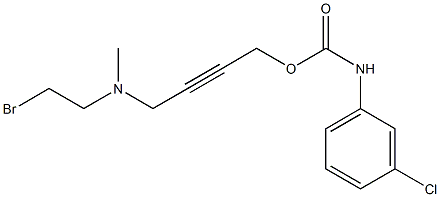 3-Chlorophenylcarbamic acid 4-[N-(2-bromoethyl)methylamino]-2-butynyl ester 结构式