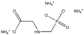 Glyphosate ammonium salt granules Structure