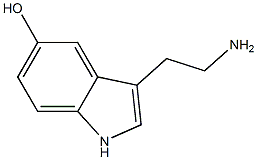 5-hydroxytryptamine Structure