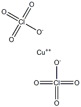 Copper(II) perchlorate Structure