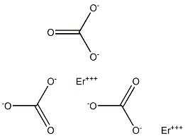 Erbium(III) carbonate Struktur