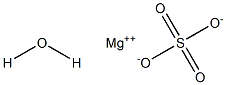Magnesium sulfate monohydrate Structure