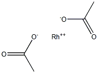 Rhodium(II) acetate Structure