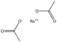 Ruthenium(II) acetate Structure