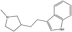 3-(2-(1-methylpyrrolidin-3-yl)ethyl)-1H-indole 化学構造式