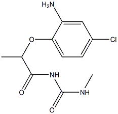 1-[2-(2-amino-4-chlorophenoxy)propanoyl]-3-methylurea