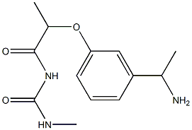 1-{2-[3-(1-aminoethyl)phenoxy]propanoyl}-3-methylurea Structure