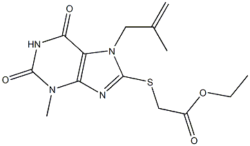 ethyl {[3-methyl-7-(2-methyl-2-propenyl)-2,6-dioxo-2,3,6,7-tetrahydro-1H-purin-8-yl]sulfanyl}acetate Struktur