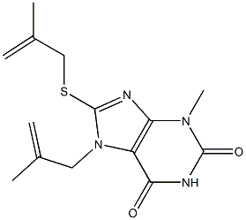 3-methyl-7-(2-methylprop-2-enyl)-8-[(2-methylprop-2-enyl)sulfanyl]-3,7-dihydro-1H-purine-2,6-dione Struktur