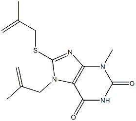 3-methyl-7-(2-methylprop-2-enyl)-8-[(2-methylprop-2-enyl)sulfanyl]-3,7-dihydro-1H-purine-2,6-dione 化学構造式