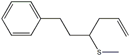 6-Phenyl-4-methylthio-1-hexene Structure