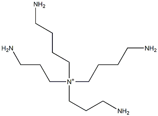 Bis(3-aminopropyl)bis(4-aminobutyl)aminium Structure