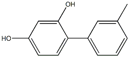 4-(3-Methylphenyl)benzene-1,3-diol Structure