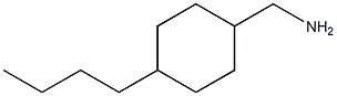 (4-butylcyclohexyl)methanamine,1019356-55-8,结构式