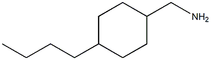 (4-butylcyclohexyl)methanamine 化学構造式