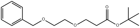 Propanoic acid, 3-[2-(phenylmethoxy)ethoxy]-, 1,1-dimethylethyl ester Structure