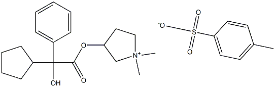 Glycopyrronium tosylate|格隆铵甲苯磺酸盐