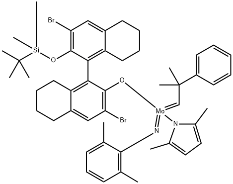 Molybdenum price.