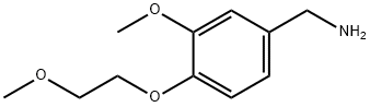 [3-methoxy-4-(2-methoxyethoxy)phenyl]methanamine price.