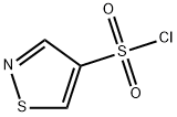4-Isothiazolesulfonyl chloride Struktur