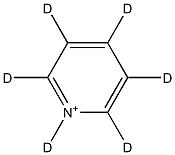 Pyridinium-D6 Structure