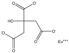 Europium(III) citrate Struktur