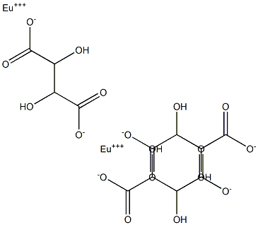 Europium(III) tartrate 结构式