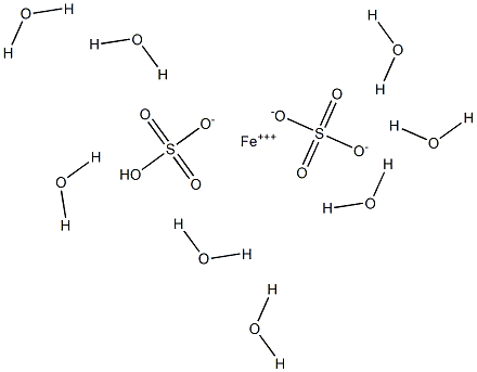 Iron(III) sulfate sulfuric acid octahydrate Structure