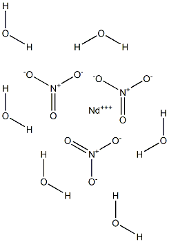 Neodymium(III) nitrate hexahydrate Struktur