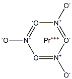 Praseodymium(III) nitrate Structure