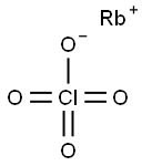 Rubidium perchlorate Struktur