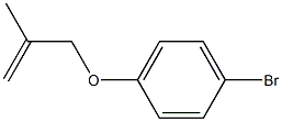 1-bromo-4-[(2-methylprop-2-enyl)oxy]benzene 化学構造式